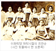 이화학당 재학시절의 유관순 (사진 뒷줄에서 맨 오른쪽)